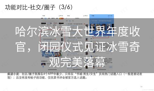 哈尔滨冰雪大世界年度收官,闭园仪式见证冰雪奇观完美落幕 哈尔滨冰雪大世界年度收官,闭园仪式见证冰雪奇观完美落幕