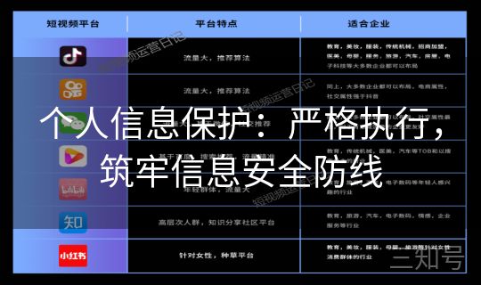 个人信息保护:严格执行,筑牢信息安全防线 个人信息保护:严格执行,筑牢信息安全防线