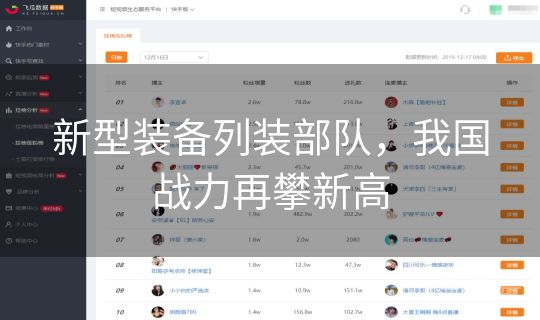 新型装备列装部队，我国战力再攀新高
