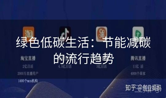 绿色低碳生活：节能减碳的流行趋势