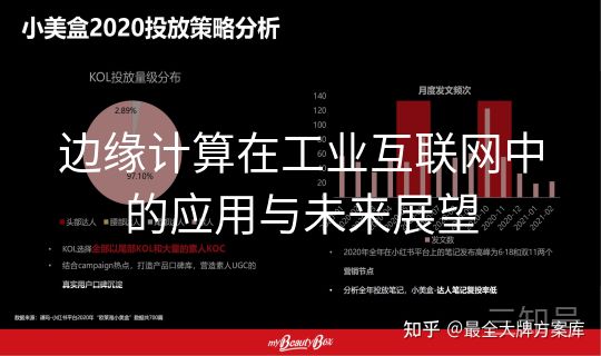 边缘计算在工业互联网中的应用与未来展望