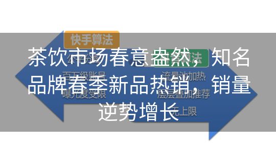 茶饮市场春意盎然，知名品牌春季新品热销，销量逆势增长