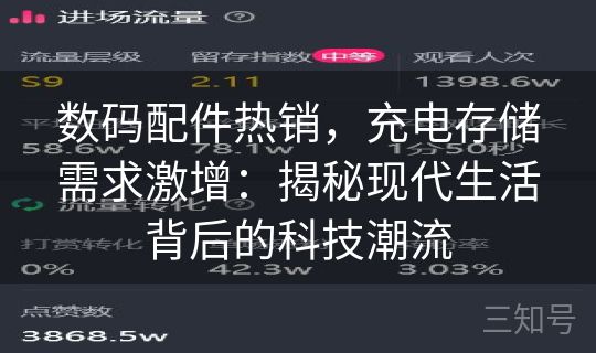数码配件热销,充电存储需求激增:揭秘现代生活背后的科技潮流 数码配件热销,充电存储需求激增:揭秘现代生活背后的科技潮流