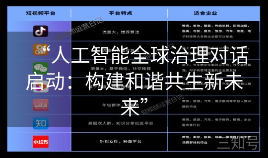 “人工智能全球治理对话启动：构建和谐共生新未来”