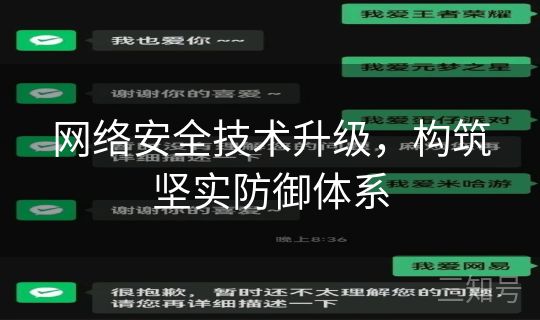 网络安全技术升级,构筑坚实防御体系 网络安全技术升级,构筑坚实防御体系