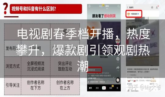 电视剧春季档开播，热度攀升，爆款剧引领观剧热潮