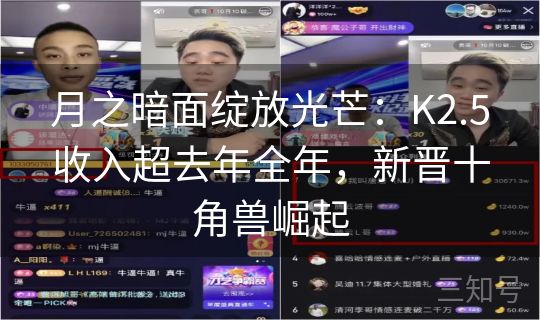 月之暗面绽放光芒：K2.5收入超去年全年，新晋十角兽崛起