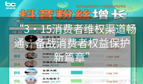 “3・15消费者维权渠道畅通,备战消费者权益保护新篇章” “3・15消费者维权渠道畅通,备战消费者权益保护新篇章”