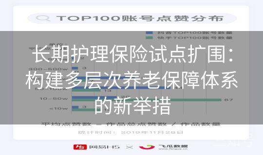 长期护理保险试点扩围：构建多层次养老保障体系的新举措