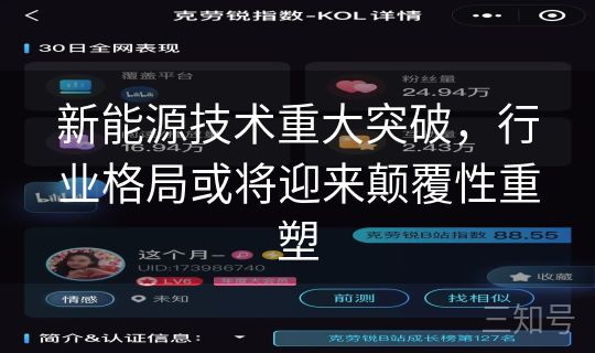 新能源技术重大突破，行业格局或将迎来颠覆性重塑