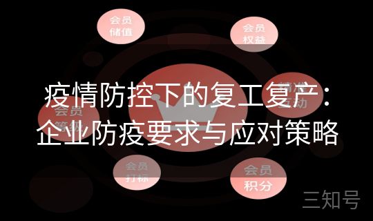 疫情防控下的复工复产:企业防疫要求与应对策略 疫情防控下的复工复产:企业防疫要求与应对策略