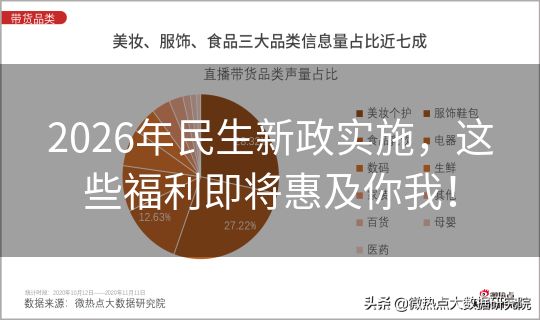2026年民生新政实施，这些福利即将惠及你我！
