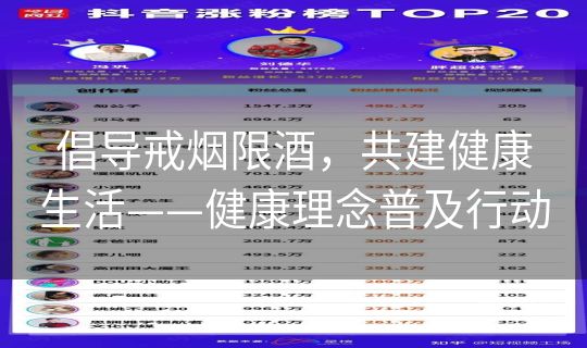 倡导戒烟限酒，共建健康生活——健康理念普及行动
