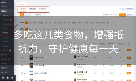 多吃这几类食物，增强抵抗力，守护健康每一天