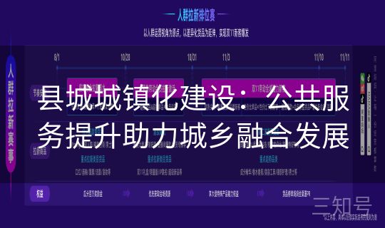 县城城镇化建设:公共服务提升助力城乡融合发展 县城城镇化建设:公共服务提升助力城乡融合发展