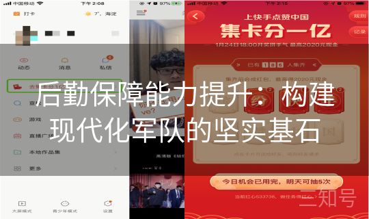 后勤保障能力提升：构建现代化军队的坚实基石