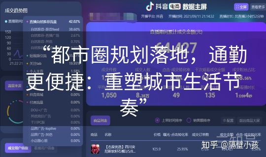 “都市圈规划落地，通勤更便捷：重塑城市生活节奏”