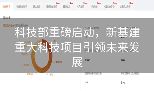 科技部重磅启动，新基建重大科技项目引领未来发展