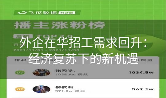 外企在华招工需求回升：经济复苏下的新机遇