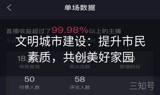 文明城市建设：提升市民素质，共创美好家园