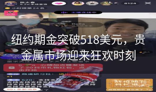 纽约期金突破518美元,贵金属市场迎来狂欢时刻 纽约期金突破518美元,贵金属市场迎来狂欢时刻