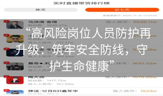 “高风险岗位人员防护再升级：筑牢安全防线，守护生命健康”