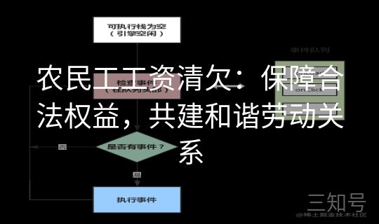 农民工工资清欠：保障合法权益，共建和谐劳动关系