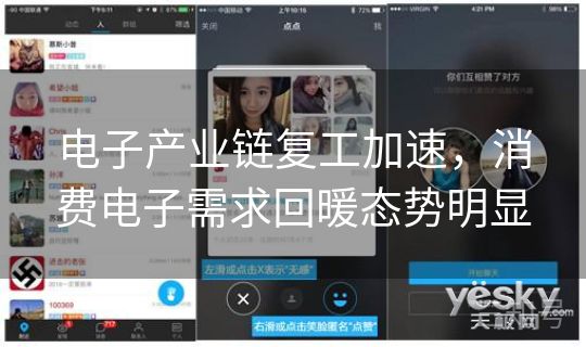 电子产业链复工加速，消费电子需求回暖态势明显