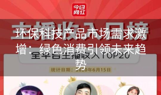 环保科技产品市场需求激增：绿色消费引领未来趋势