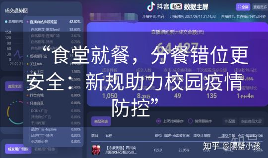 “食堂就餐,分餐错位更安全:新规助力校园疫情防控” “食堂就餐,分餐错位更安全:新规助力校园疫情防控”