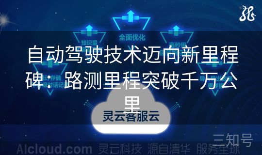 自动驾驶技术迈向新里程碑：路测里程突破千万公里