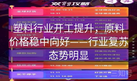 塑料行业开工提升，原料价格稳中向好——行业复苏态势明显