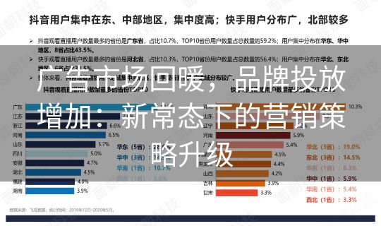 广告市场回暖，品牌投放增加：新常态下的营销策略升级
