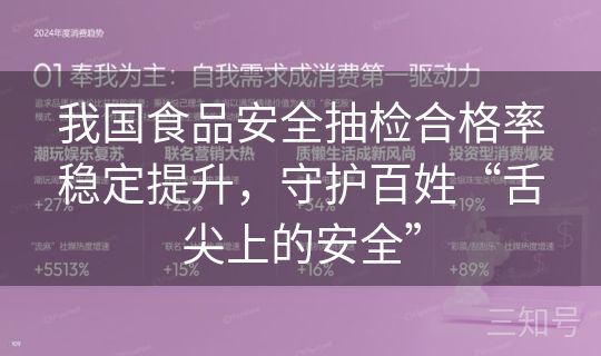 我国食品安全抽检合格率稳定提升，守护百姓“舌尖上的安全”