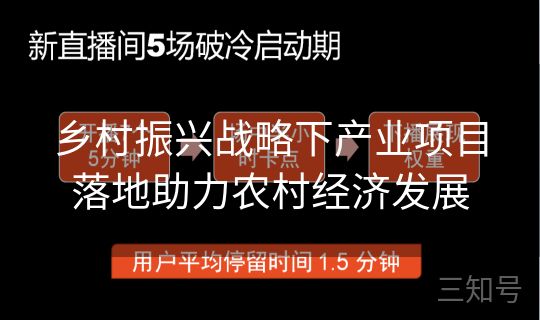 乡村振兴战略下产业项目落地助力农村经济发展 乡村振兴战略下产业项目落地助力农村经济发展