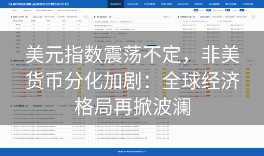 美元指数震荡不定，非美货币分化加剧：全球经济格局再掀波澜