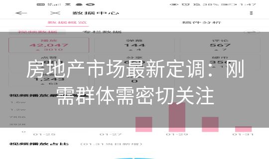 房地产市场最新定调：刚需群体需密切关注
