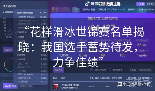 “花样滑冰世锦赛名单揭晓：我国选手蓄势待发，力争佳绩”