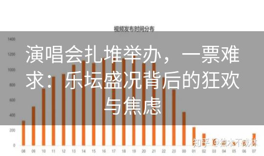 演唱会扎堆举办，一票难求：乐坛盛况背后的狂欢与焦虑
