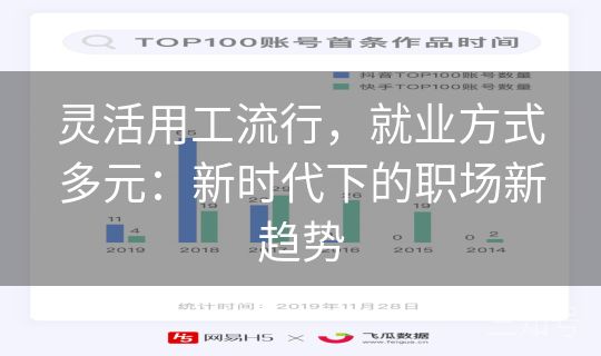 灵活用工流行，就业方式多元：新时代下的职场新趋势