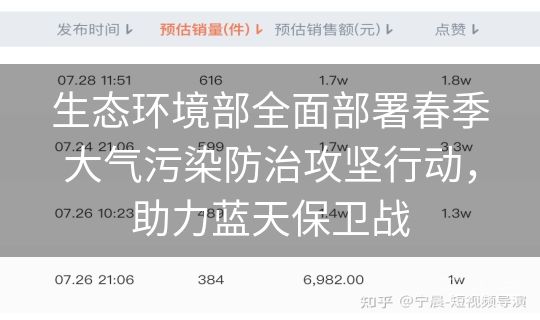 生态环境部全面部署春季大气污染防治攻坚行动，助力蓝天保卫战