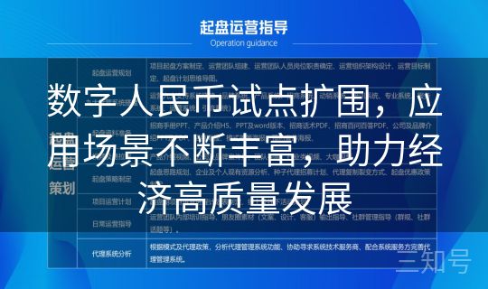 数字人民币试点扩围，应用场景不断丰富，助力经济高质量发展