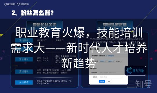 职业教育火爆,技能培训需求大——新时代人才培养新趋势 职业教育火爆,技能培训需求大——新时代人才培养新趋势