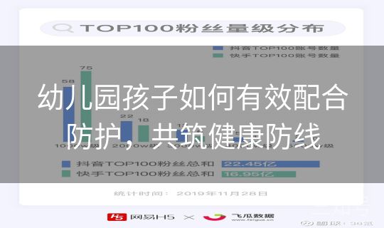 幼儿园孩子如何有效配合防护，共筑健康防线
