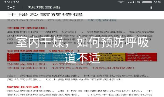 室内干燥,如何预防呼吸道不适 室内干燥,如何预防呼吸道不适