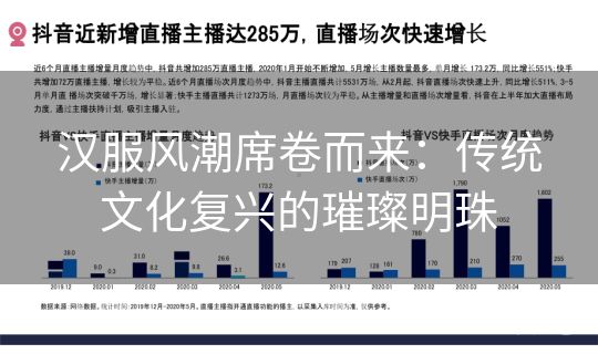 汉服风潮席卷而来:传统文化复兴的璀璨明珠 汉服风潮席卷而来:传统文化复兴的璀璨明珠